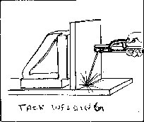 Fixed Right Angle being used for welding
