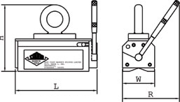 Line diagram for e-Lift, Permanent Magnetic Lifter